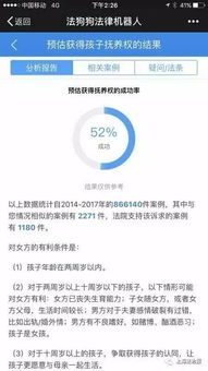 楊浦社會(huì)治理公益法律服務(wù)中心 智能咨詢服務(wù)，讓法律陽(yáng)光普照居民生活